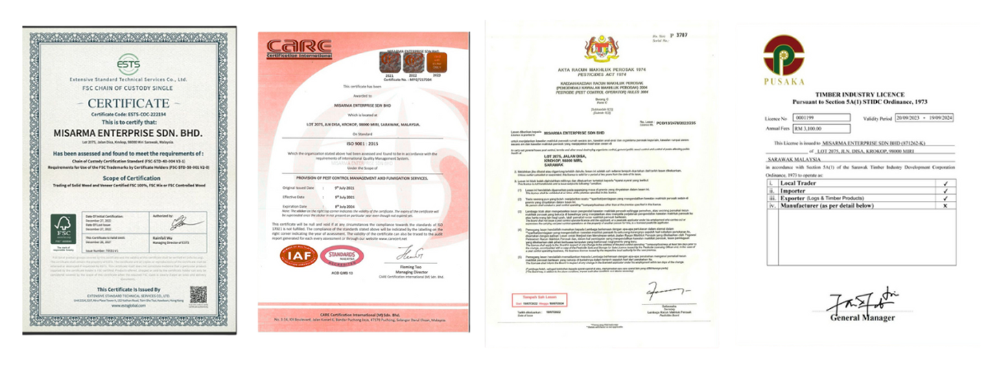 Our Certificates and Licenses
